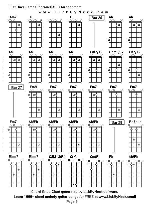 Chord Grids Chart of chord melody fingerstyle guitar song-Just Once-James Ingram-BASIC Arrangement,generated by LickByNeck software.